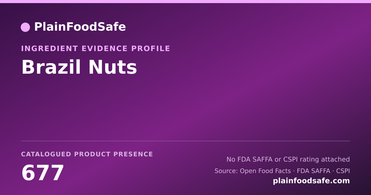 Share card for Brazil Nuts Food Ingredient Evidence Profile