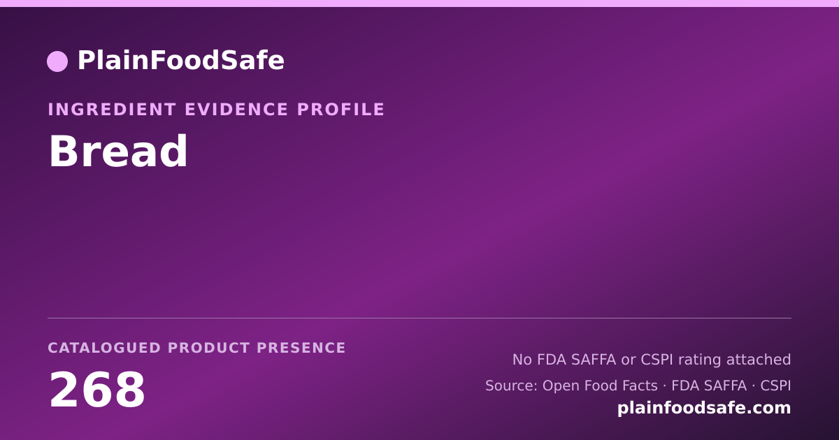 Share card for Bread Food Ingredient Evidence Profile