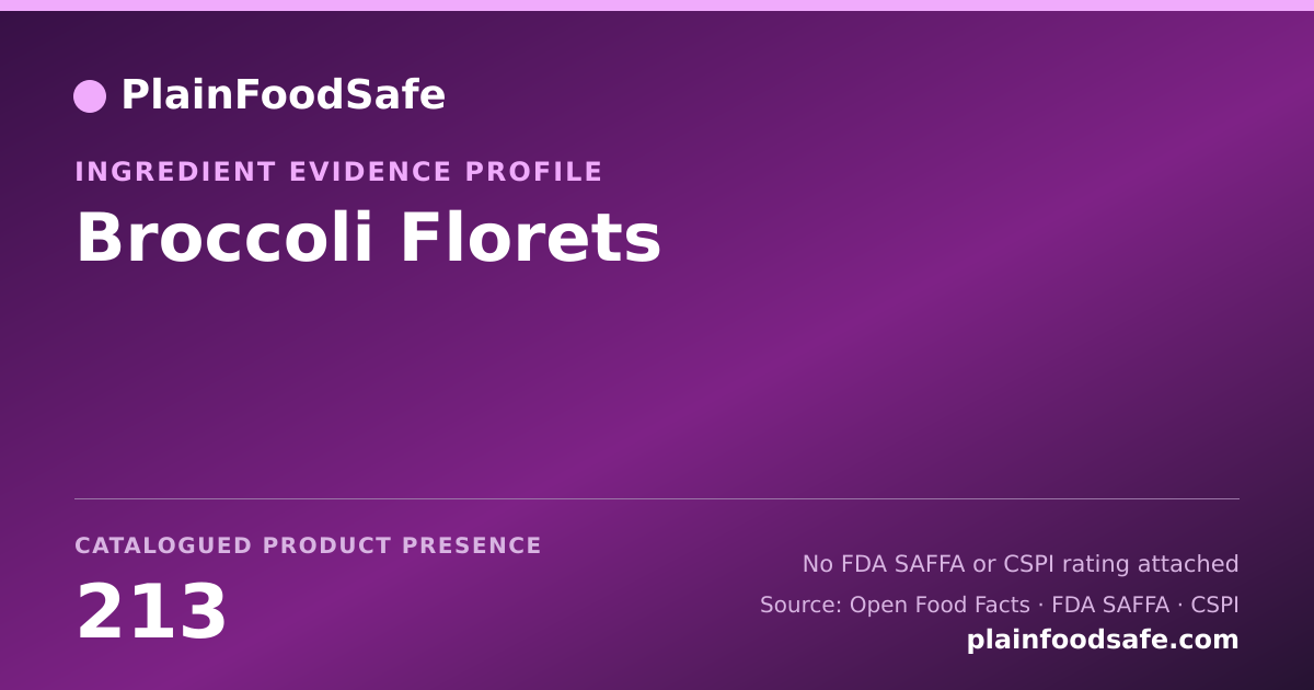 Share card for Broccoli Florets Food Ingredient Evidence Profile