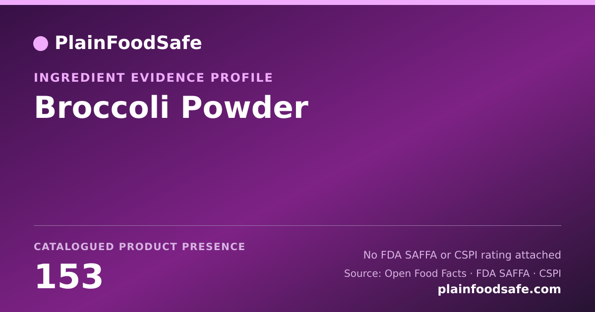 Share card for Broccoli Powder Food Ingredient Evidence Profile