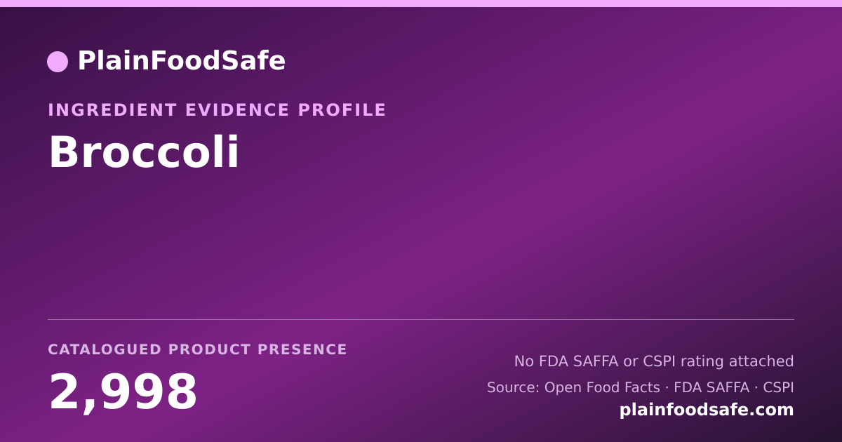 Share card for Broccoli Food Ingredient Evidence Profile