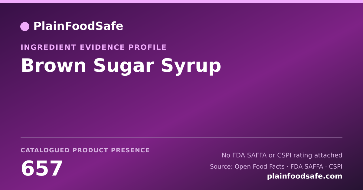 Share card for Brown Sugar Syrup Food Ingredient Evidence Profile