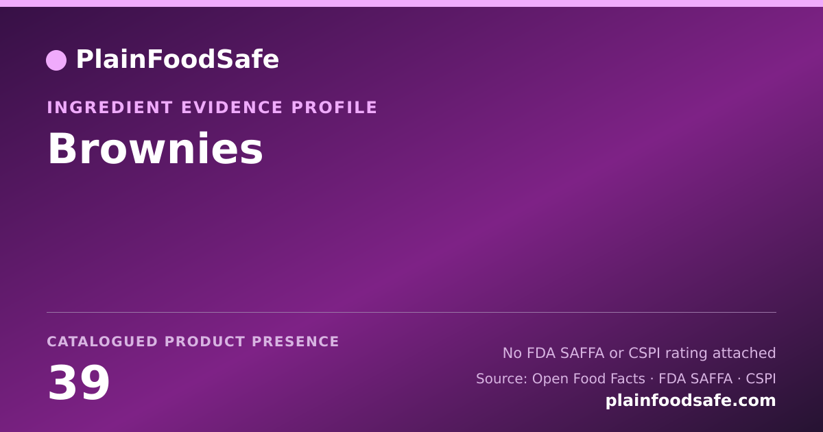 Share card for Brownies Food Ingredient Evidence Profile