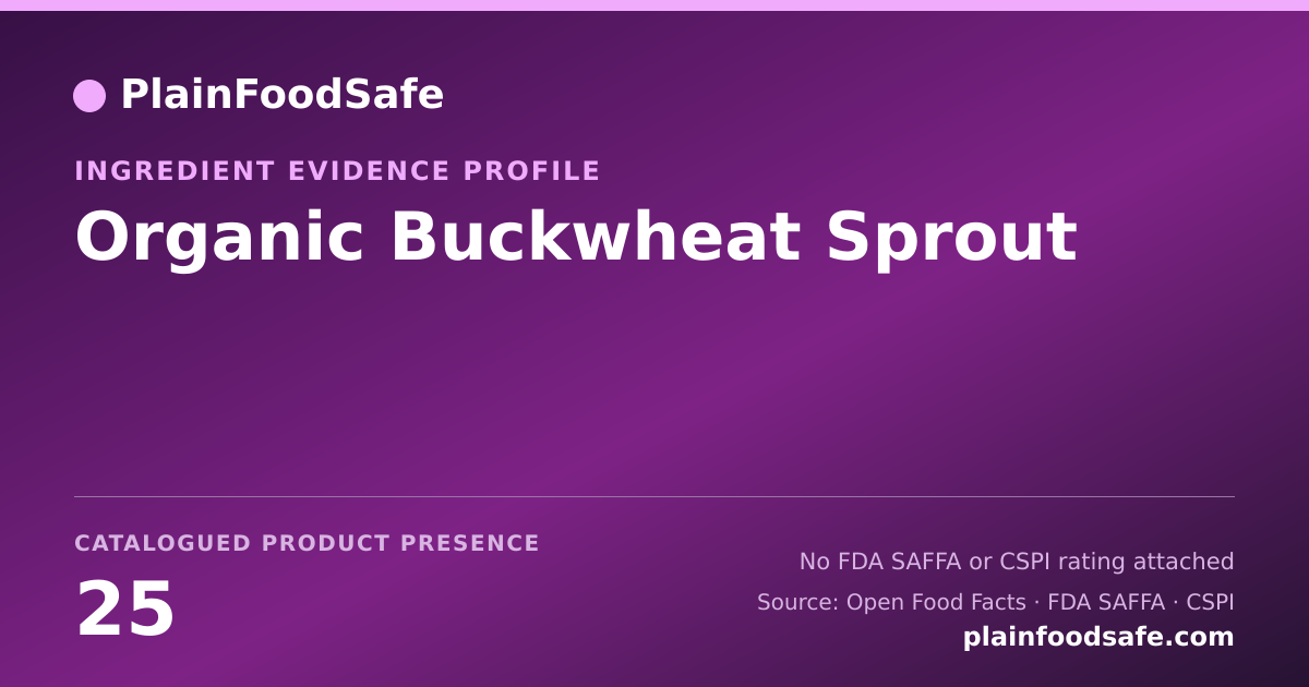 Share card for Organic Buckwheat Sprout Food Ingredient Evidence Profile