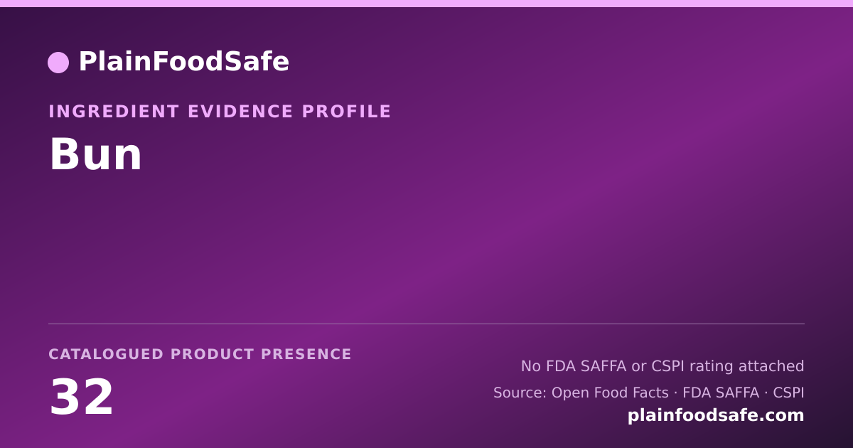 Share card for Bun Food Ingredient Evidence Profile