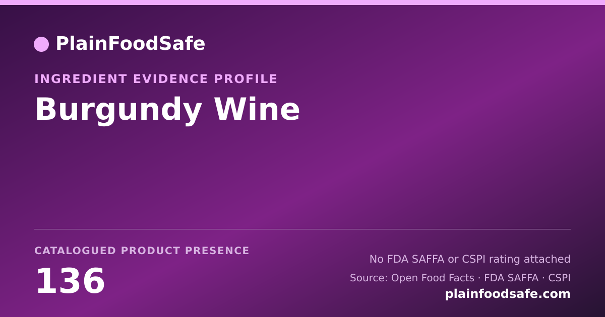 Share card for Burgundy Wine Food Ingredient Evidence Profile