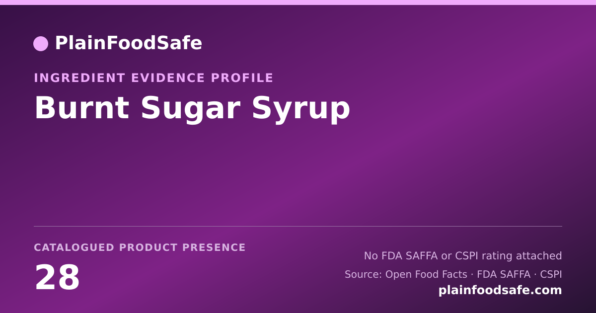 Share card for Burnt Sugar Syrup Food Ingredient Evidence Profile