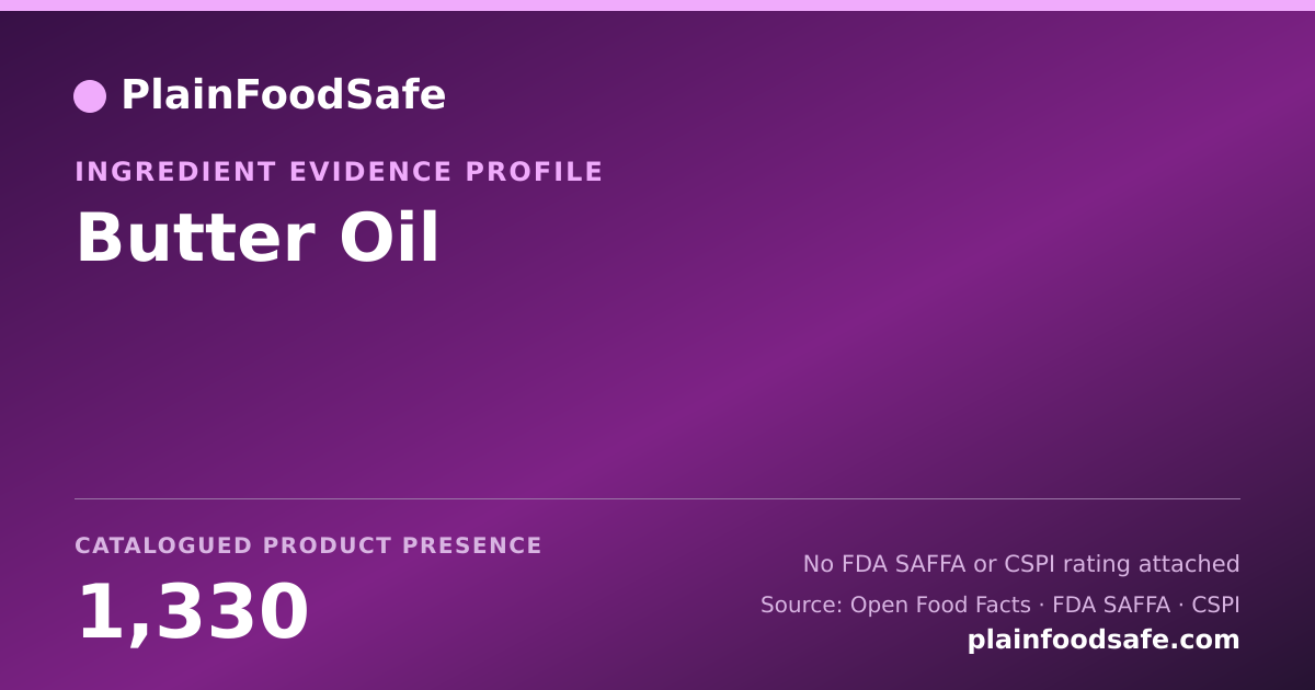 Share card for Butter Oil Food Ingredient Evidence Profile