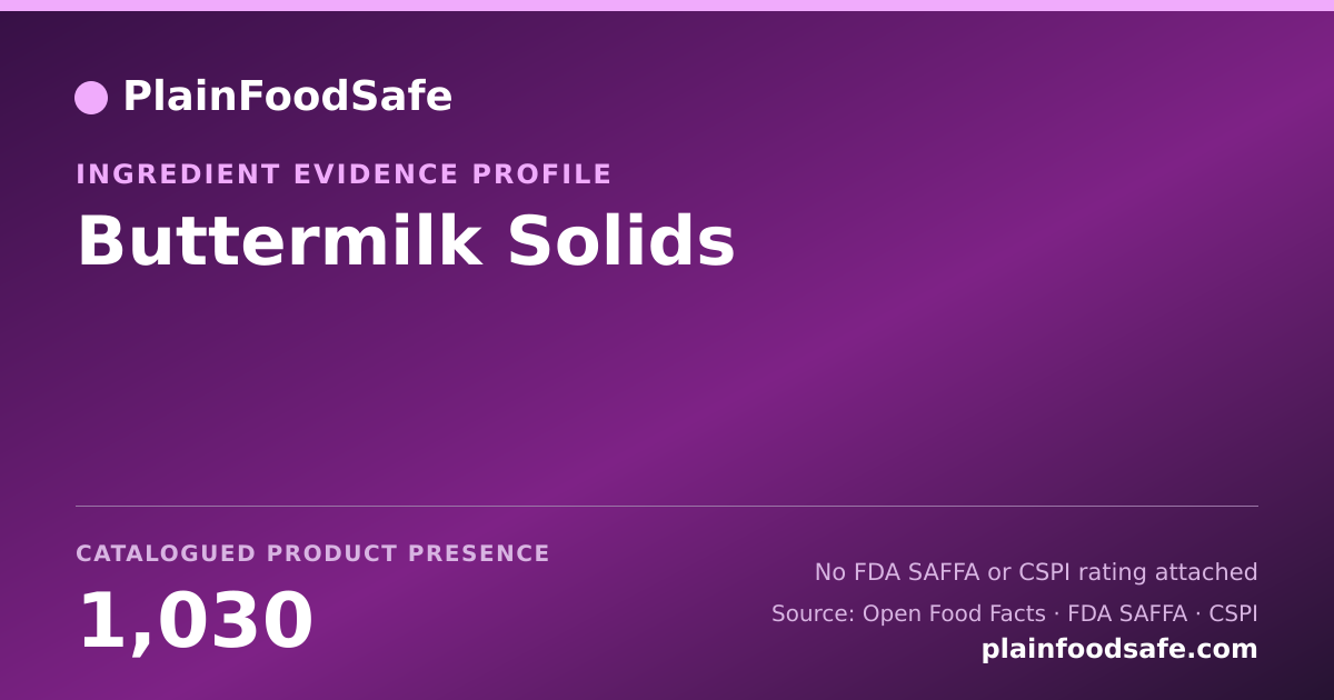 Share card for Buttermilk Solids Food Ingredient Evidence Profile