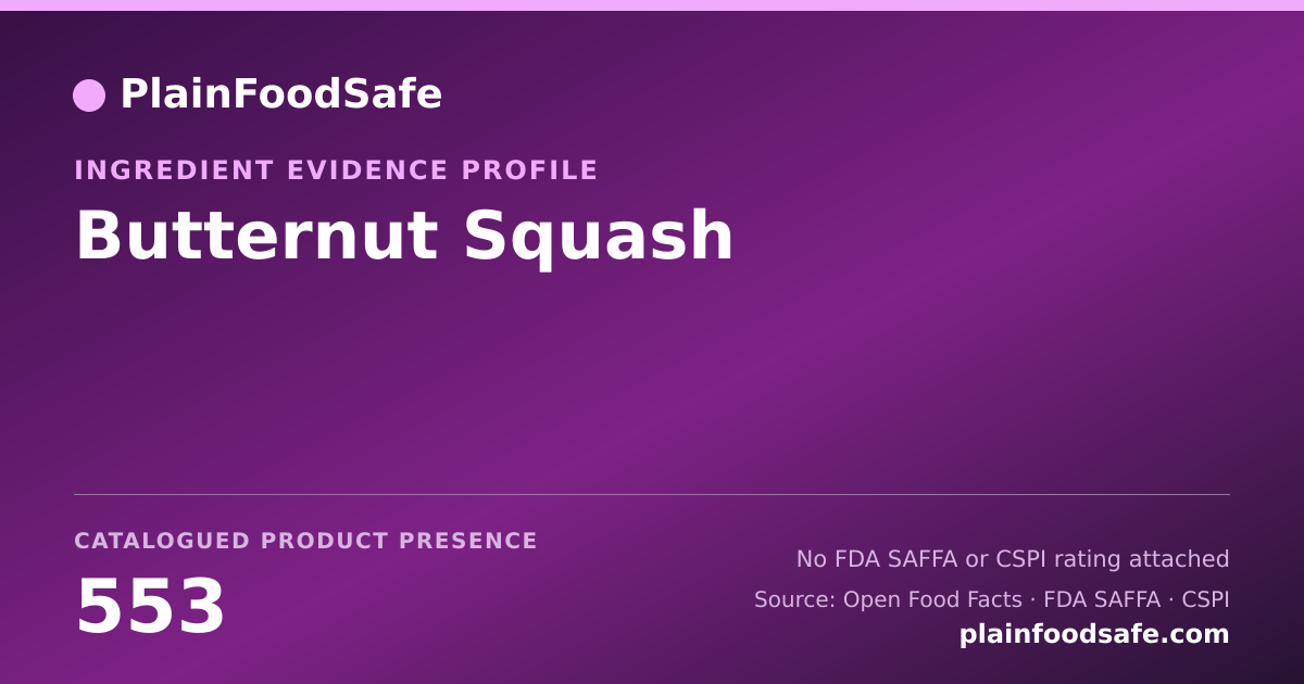 Share card for Butternut Squash Food Ingredient Evidence Profile