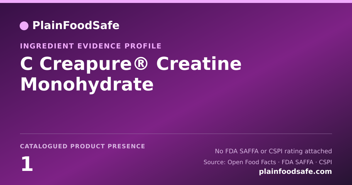 Share card for C Creapure® Creatine Monohydrate Food Ingredient Evidence Profile