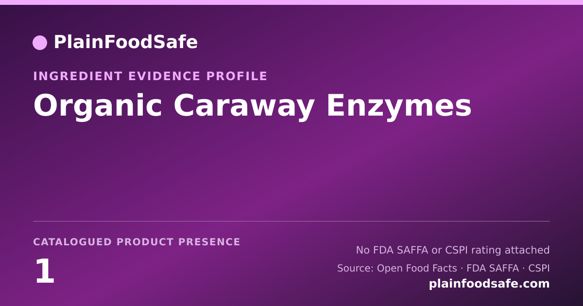 Share card for Organic Caraway Enzymes Food Ingredient Evidence Profile