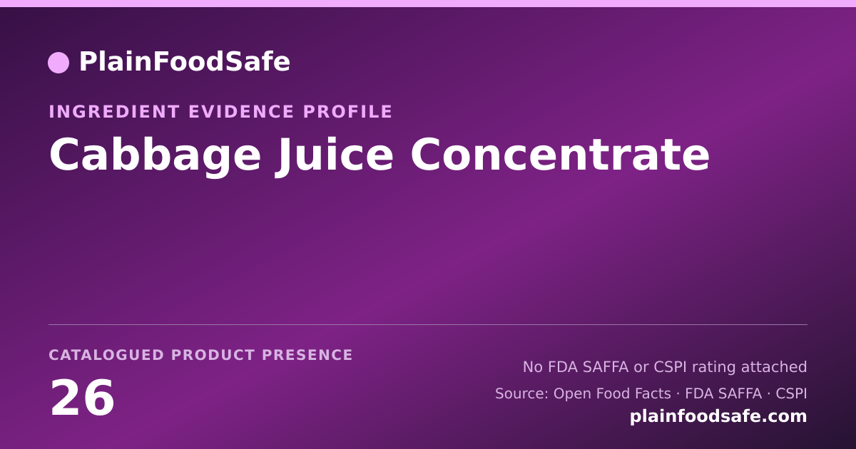 Share card for Cabbage Juice Concentrate Food Ingredient Evidence Profile