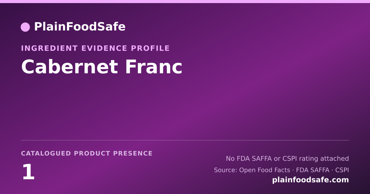 Share card for Cabernet Franc Food Ingredient Evidence Profile