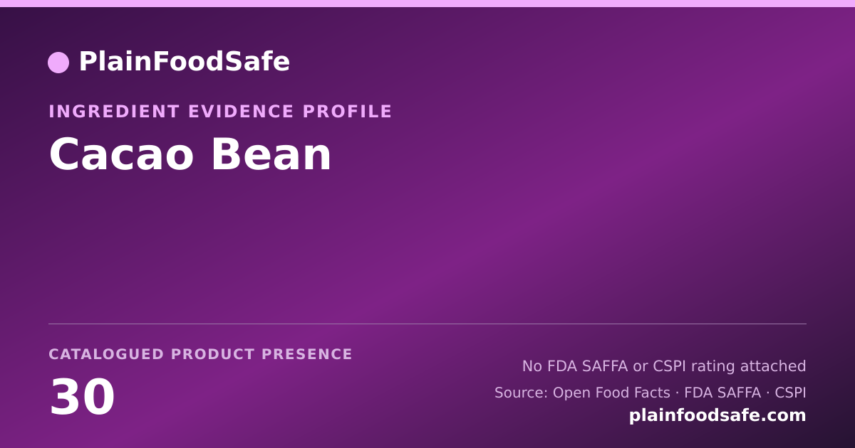 Share card for Cacao Bean Food Ingredient Evidence Profile