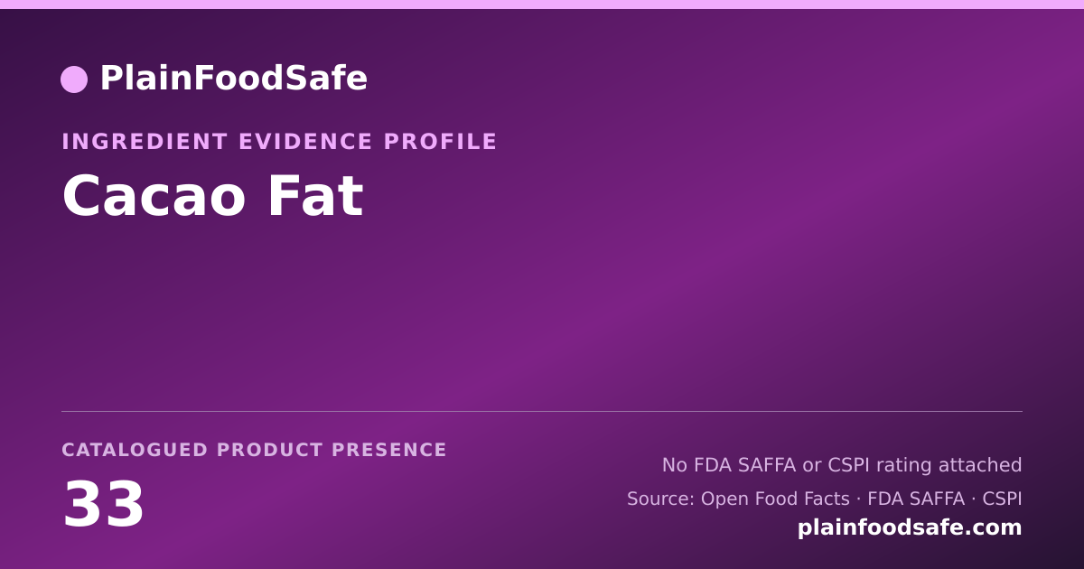 Share card for Cacao Fat Food Ingredient Evidence Profile