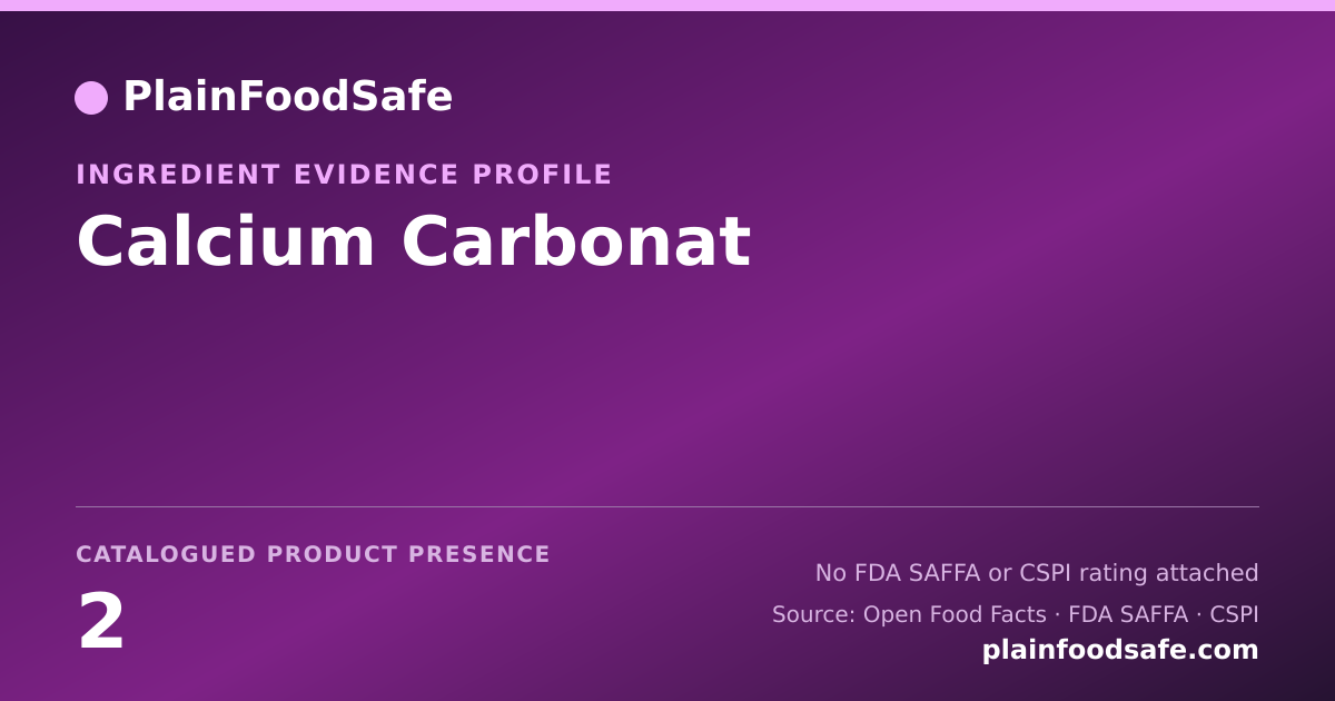 Share card for Calcium Carbonat Food Ingredient Evidence Profile