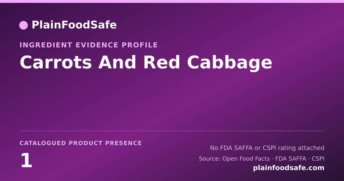 Share card for Carrots And Red Cabbage Food Ingredient Evidence Profile
