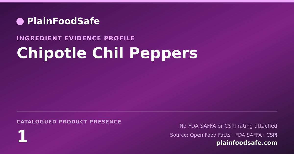 Share card for Chipotle Chil Peppers Food Ingredient Evidence Profile