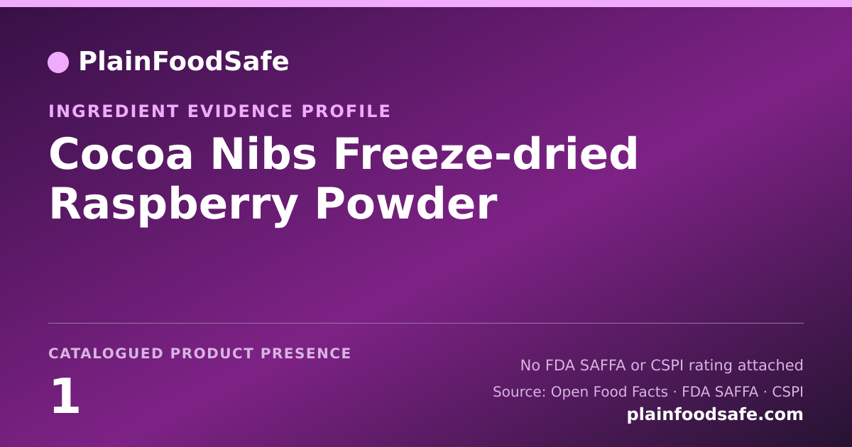 Share card for Cocoa Nibs Freeze-dried Raspberry Powder Food Ingredient Evidence Profile