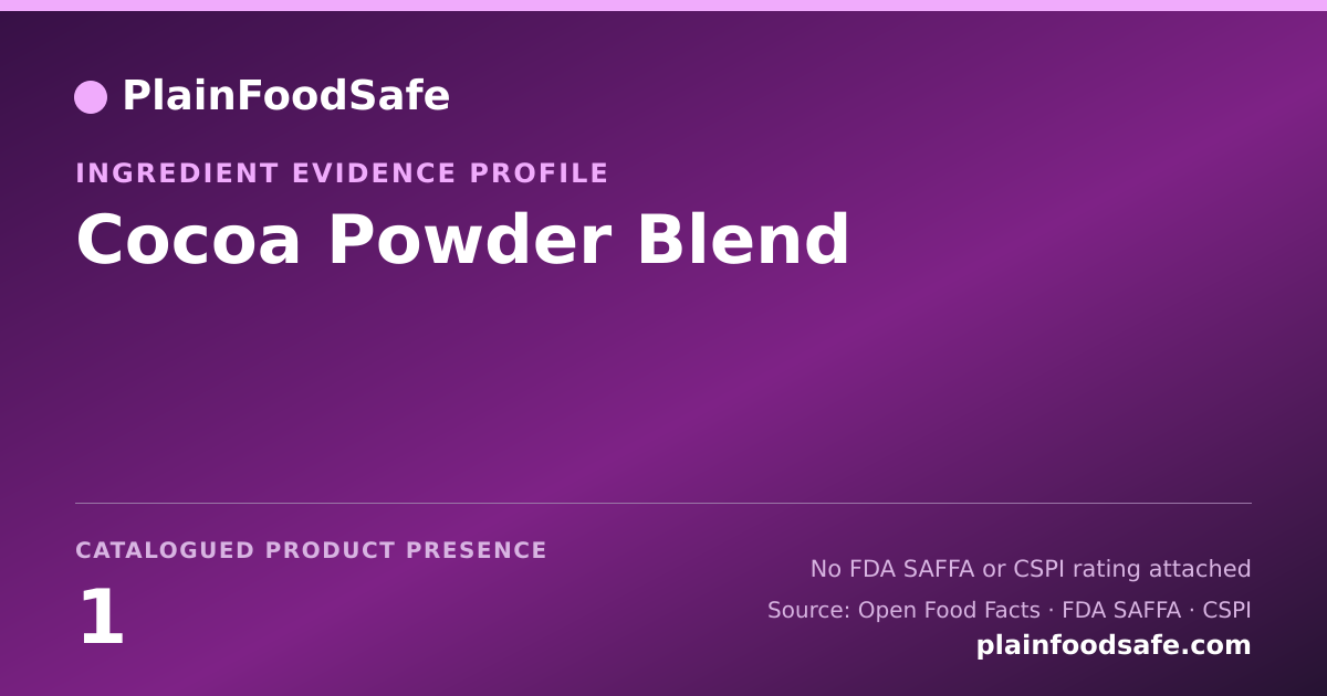Share card for Cocoa Powder Blend Food Ingredient Evidence Profile