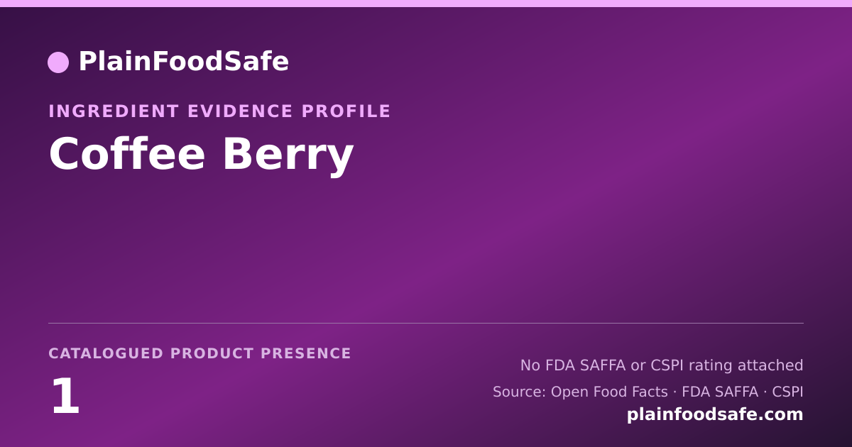 Share card for Coffee Berry Food Ingredient Evidence Profile