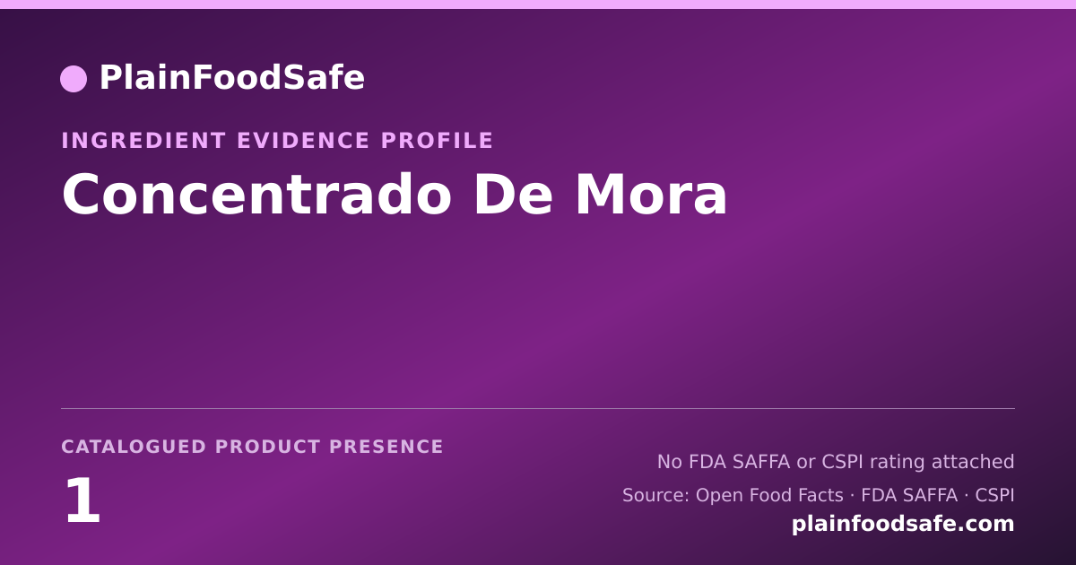 Share card for Concentrado De Mora Food Ingredient Evidence Profile