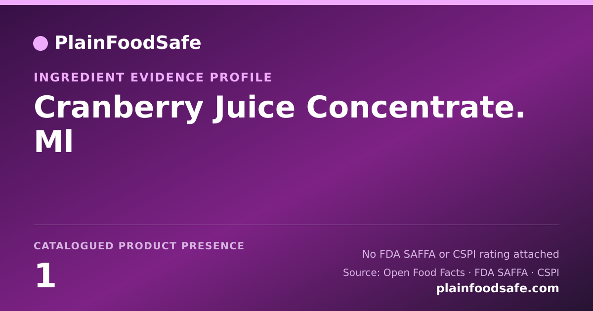 Share card for Cranberry Juice Concentrate. Ml Food Ingredient Evidence Profile