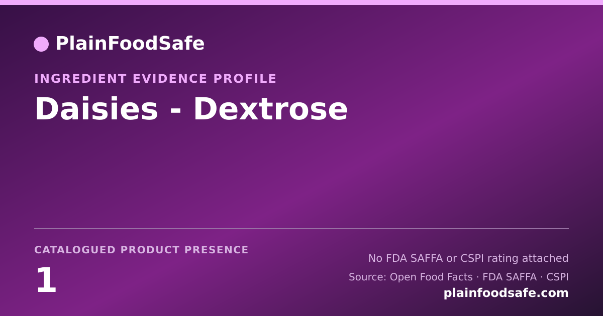 Share card for Daisies - Dextrose Food Ingredient Evidence Profile