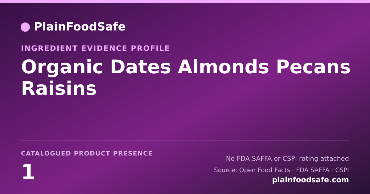 Share card for Organic Dates Almonds Pecans Raisins Food Ingredient Evidence Profile