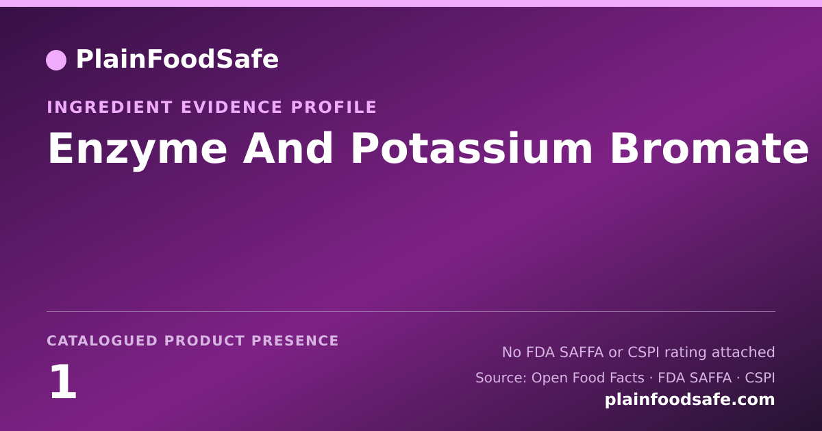 Share card for Enzyme And Potassium Bromate Food Ingredient Evidence Profile