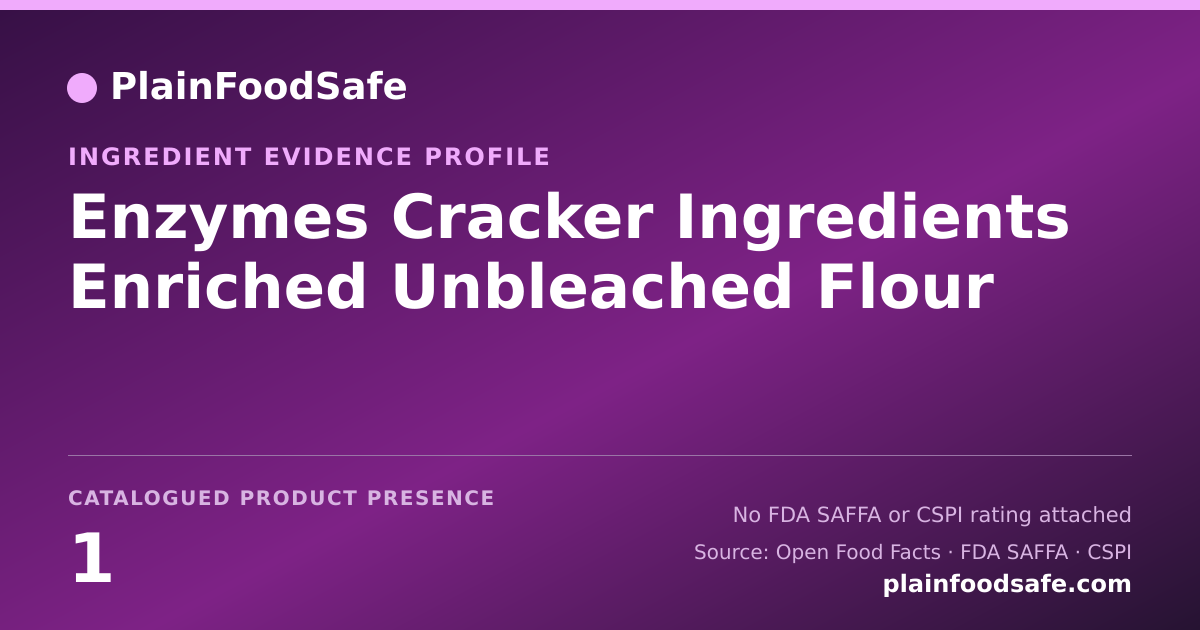 Share card for Enzymes Cracker Ingredients Enriched Unbleached Flour Food Ingredient Evidence Profile