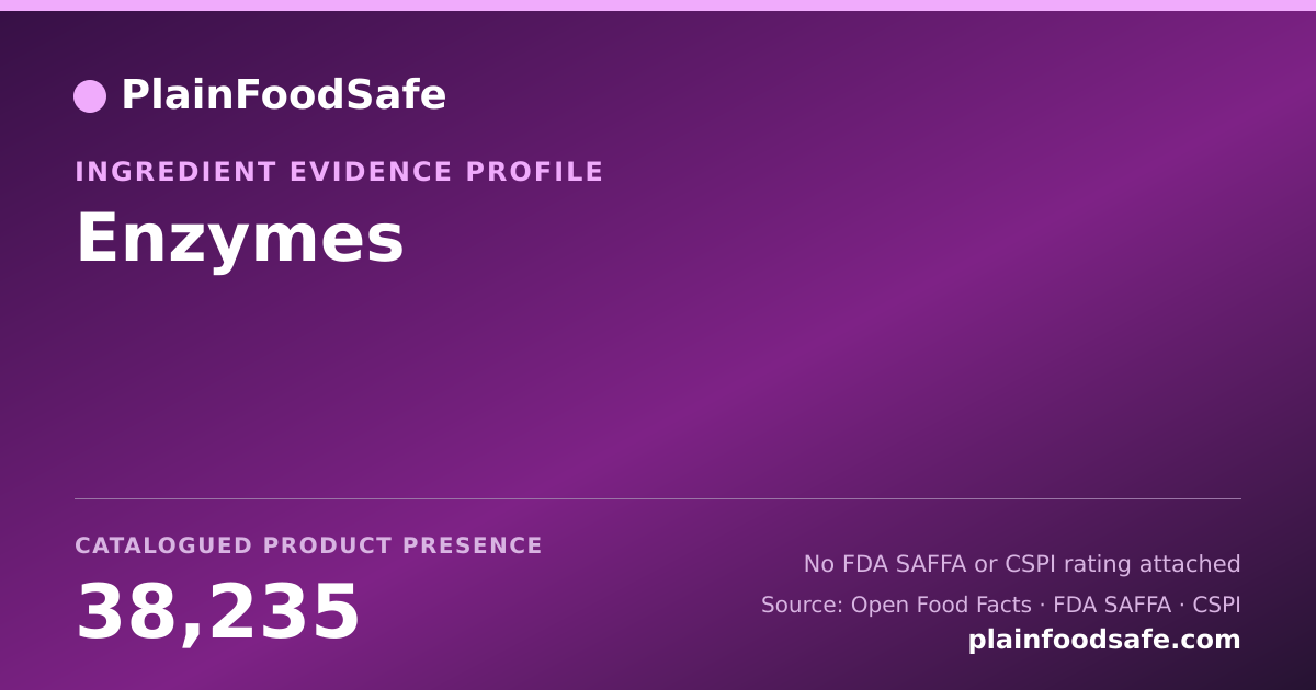 Share card for Enzymes Food Ingredient Evidence Profile