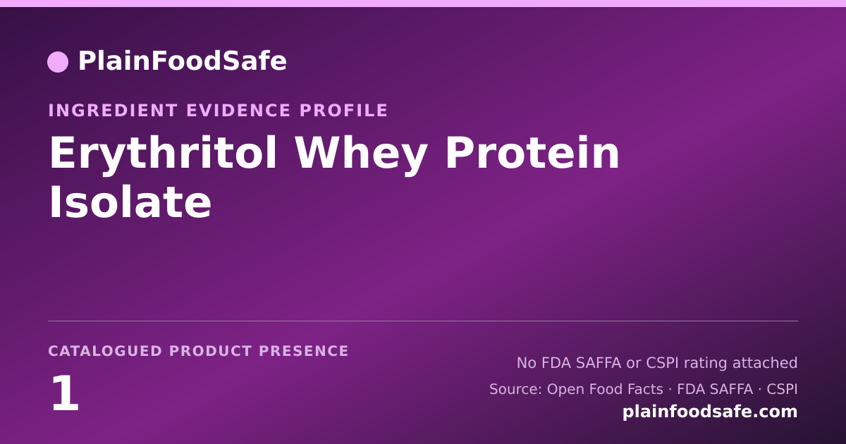 Share card for Erythritol Whey Protein Isolate Food Ingredient Evidence Profile