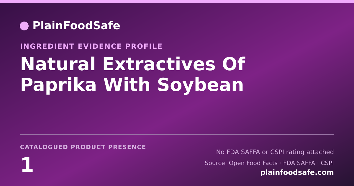 Share card for Natural Extractives Of Paprika With Soybean Food Ingredient Evidence Profile