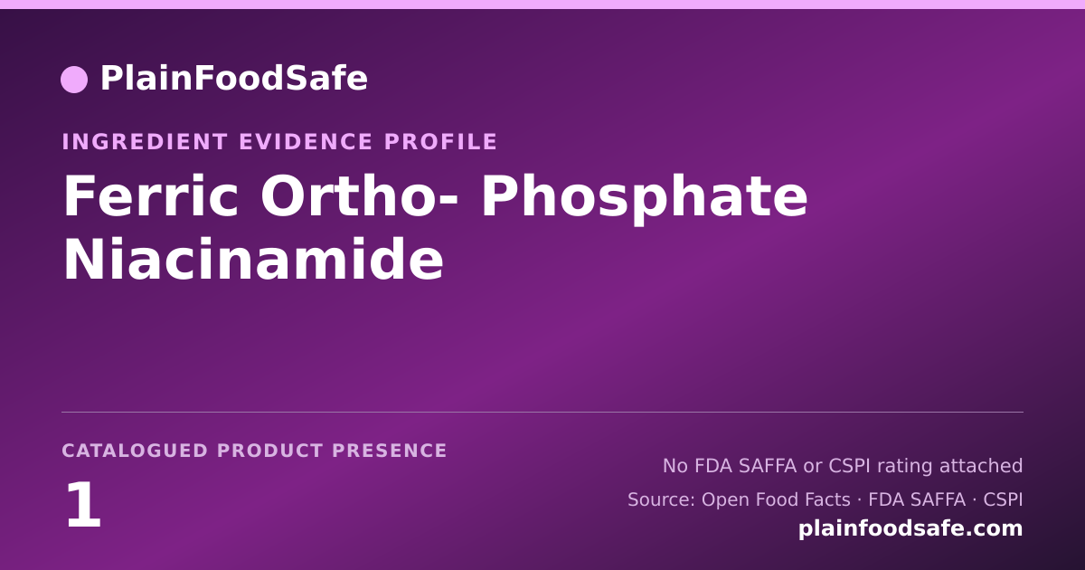 Share card for Ferric Ortho- Phosphate Niacinamide Food Ingredient Evidence Profile