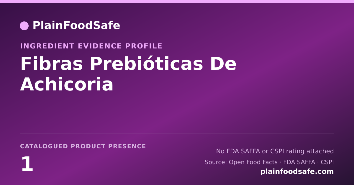 Share card for Fibras Prebióticas De Achicoria Food Ingredient Evidence Profile
