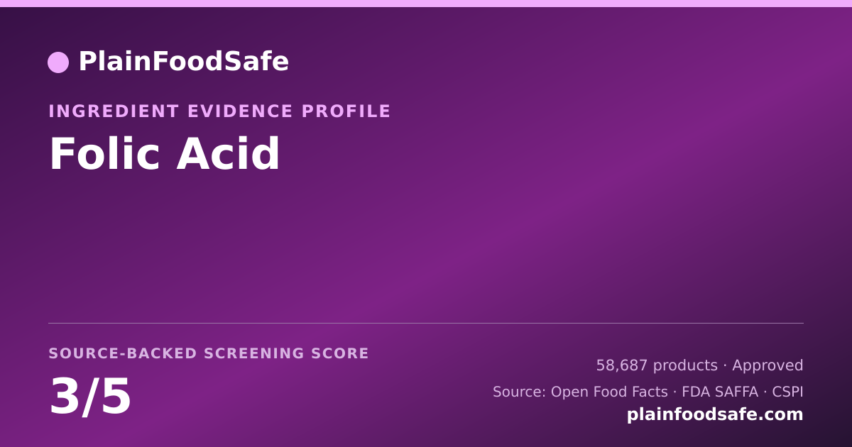 Share card for Folic Acid Food Ingredient Evidence Profile