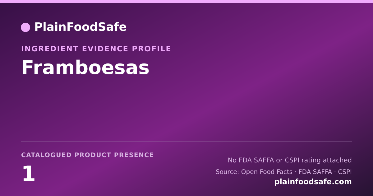 Share card for Framboesas Food Ingredient Evidence Profile