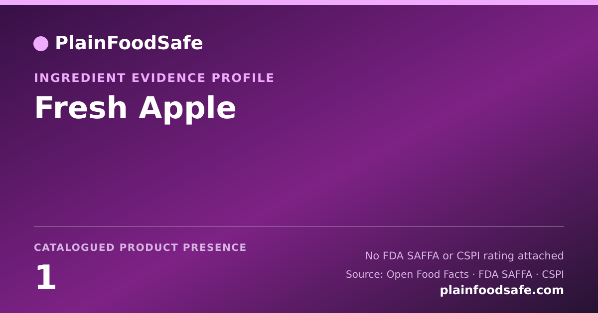 Share card for Fresh Apple Food Ingredient Evidence Profile