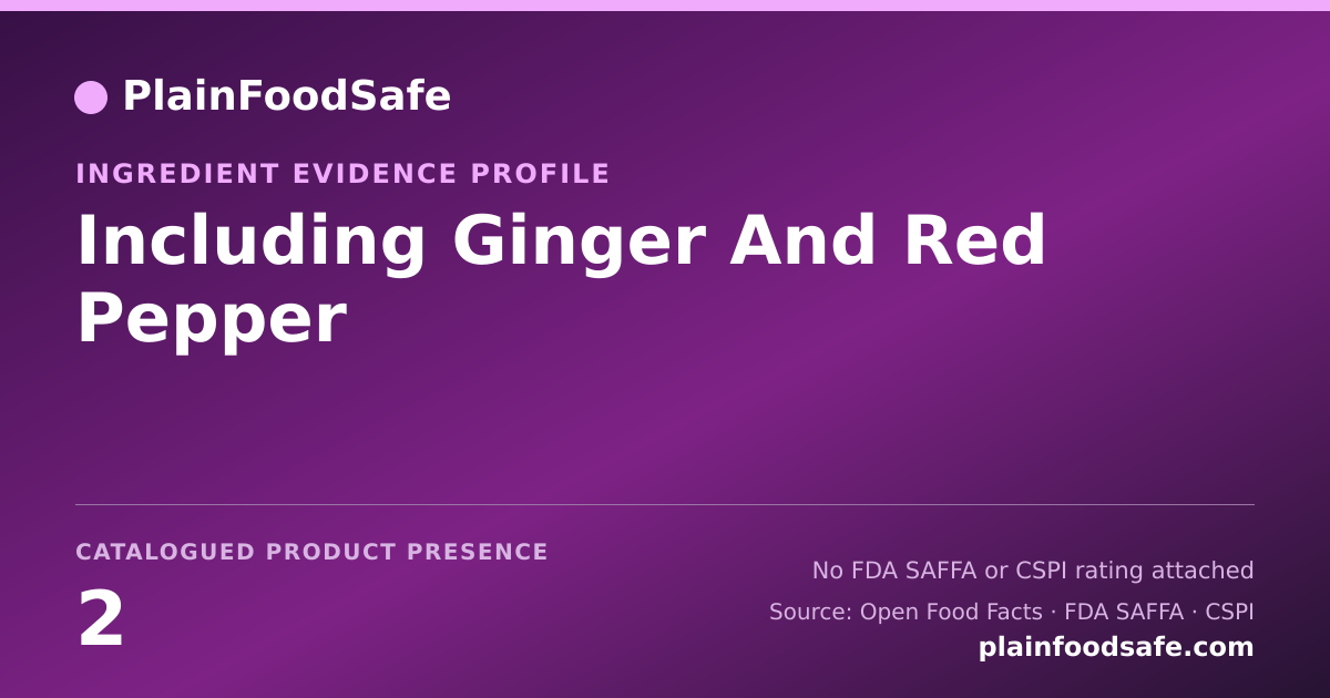 Share card for Including Ginger And Red Pepper Food Ingredient Evidence Profile