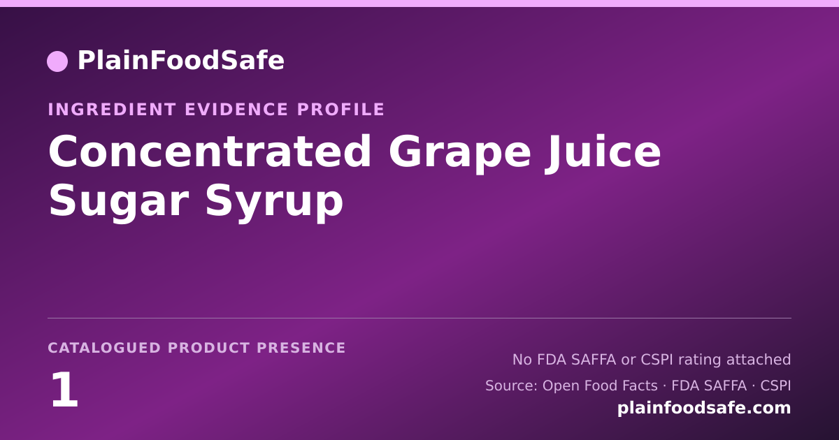 Share card for Concentrated Grape Juice Sugar Syrup Food Ingredient Evidence Profile