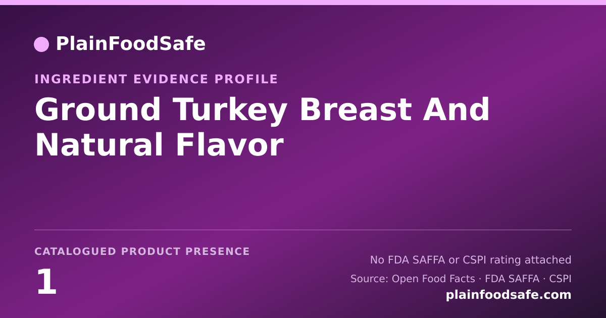 Share card for Ground Turkey Breast And Natural Flavor Food Ingredient Evidence Profile