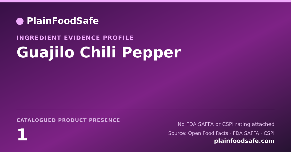 Share card for Guajilo Chili Pepper Food Ingredient Evidence Profile