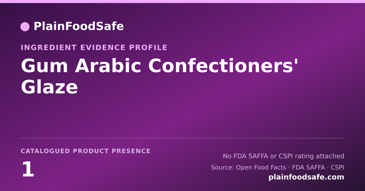 Share card for Gum Arabic Confectioners' Glaze Food Ingredient Evidence Profile