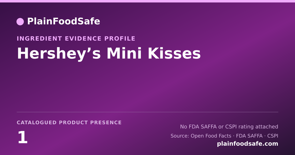 Share card for Hershey’s Mini Kisses Food Ingredient Evidence Profile