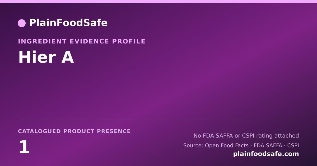 Share card for Hier A Food Ingredient Evidence Profile