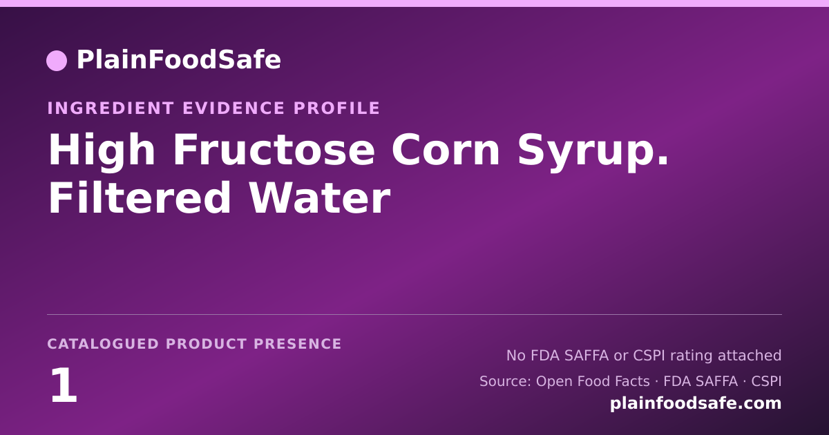 Share card for High Fructose Corn Syrup. Filtered Water Food Ingredient Evidence Profile