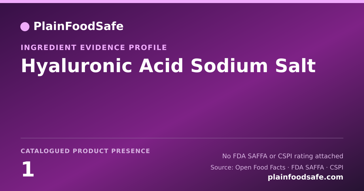 Share card for Hyaluronic Acid Sodium Salt Food Ingredient Evidence Profile