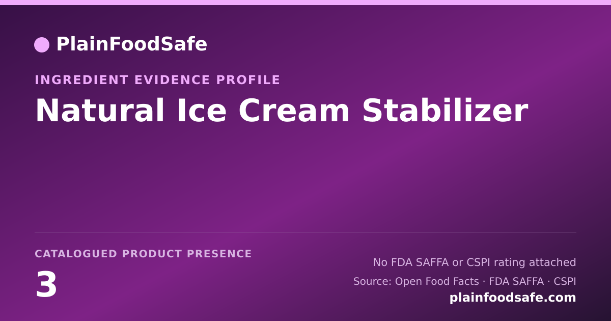 Share card for Natural Ice Cream Stabilizer Food Ingredient Evidence Profile